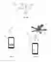 Fig. 03 - Apparatus and methods for remotely controlling robotic devices