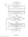 Fig. 11 - Apparatus and methods for remotely controlling robotic devices