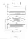 Fig. 11 - Apparatus and methods for context determination using real time sensor data