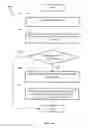 Fig. 15 - Apparatus and methods for context determination using real time sensor data