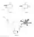 Fig. 02 - Apparatus and methods for removal of learned behaviors in robots