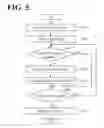 Fig. 09 - Work planner, method for planning work, and computer-readable storage medium storing a work planning program
