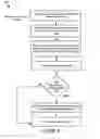 Fig. 09 - Anticipatory robot navigation