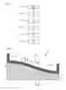 Fig. 03 - Composite casing for axial turbomachine low-pressure compressor