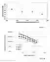 Fig. 06 - Composite material and method of preparing the same from substantially unsorted waste