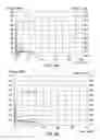Fig. 07 - Composite material and method of preparing the same from substantially unsorted waste