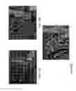 Fig. 08 - Composite material and method of preparing the same from substantially unsorted waste