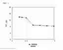 Fig. 02 - Galvanized steel sheet and method for producing the same
