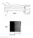 Fig. 05 - Laminated glazing