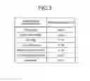Fig. 04 - PHOTOSENSITIVE COMPOSITION, IMPRINT METHOD, AND INTERLAYER LAYER