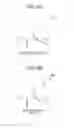 Fig. 06 - PHOTOSENSITIVE COMPOSITION, IMPRINT METHOD, AND INTERLAYER LAYER