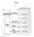 Fig. 07 - Image forming apparatus and head drive control method