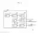 Fig. 03 - PRINTER, TERMINAL DEVICE, AND METHOD FOR OBTAINING INFORMATION