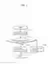 Fig. 06 - PRINTER, TERMINAL DEVICE, AND METHOD FOR OBTAINING INFORMATION