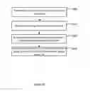 Fig. 13 - Method and apparatus for printhead control
