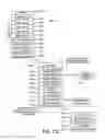 Fig. 19 - Printer mobility and scalability