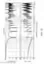 Fig. 52 - Active vehicle suspension