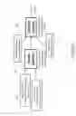 Fig. 53 - Active vehicle suspension