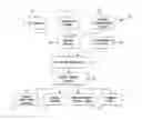 Fig. 01 - Method for controlling interior vehicle temperature to protect occupants from extreme heat