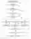 Fig. 01 - Method and system for defogging of vehicle