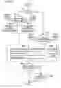Fig. 16 - Vehicle air conditioner