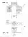 Fig. 59 - METHOD AND ASSEMBLY FOR BATTERY MAINTENANCE