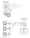 Fig. 67 - METHOD AND ASSEMBLY FOR BATTERY MAINTENANCE