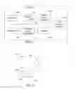 Fig. 04 - Relay attack inhibiting