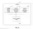 Fig. 05 - Relay attack inhibiting