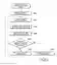 Fig. 01 - Parking assist system and path determination method