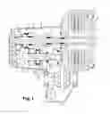 Fig. 02 - Method for controlling the claw coupling of a gearbox