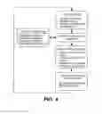 Fig. 04 - Vehicle and operator guidance by pattern recognition