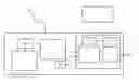 Fig. 01 - Vehicle control through machine learning