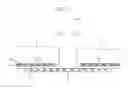 Fig. 05 - Electric rail car door structure