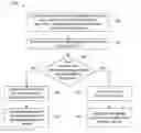 Fig. 01 - SYSTEM AND METHOD FOR COMMUNICATION IN A VEHICLE CONSIST