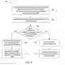 Fig. 03 - SYSTEM AND METHOD FOR COMMUNICATION IN A VEHICLE CONSIST
