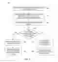 Fig. 04 - SYSTEM AND METHOD FOR COMMUNICATION IN A VEHICLE CONSIST