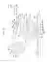 Fig. 16 - Steering device
