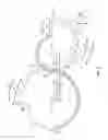 Fig. 03 - Scooter Having A Gearing System