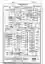 Fig. 03 - Stowage bin with closing force assistance