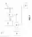 Fig. 03 - Impact protection apparatus