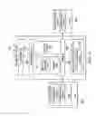 Fig. 04 - Cradle system for shaping fuselage sections