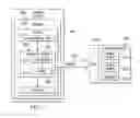 Fig. 03 - Fuselage manufacturing system