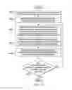Fig. 12 - Fuselage manufacturing system