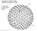 Fig. 01 - Spherical Aerospace Fuselage