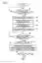 Fig. 23 - Paper stock processing device