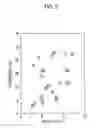 Fig. 07 - METHOD FOR PRODUCING EXFOLIATED GRAPHITE AND EXFOLIATED GRAPHITE LIQUID DISPERSION, EXFOLIATED GRAPHITE, EXFOLIATED GRAPHITE LIQUID DISPERSION, AND EXFOLIATED GRAPHITE-RESIN COMPOSITE MATERIAL