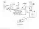 Fig. 02 - Operational conditions and method for production of high quality activated carbon