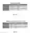 Fig. 11 - BUFFER LAYER FOR PREVENTING BREAKAGE OF GLASS PANEL FOR PANORAMIC SUNROOF, GLASS PANEL COMPRISING THE SAME, AND MANUFACTURING METHOD FOR THE SAME