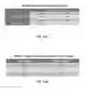 Fig. 12 - BUFFER LAYER FOR PREVENTING BREAKAGE OF GLASS PANEL FOR PANORAMIC SUNROOF, GLASS PANEL COMPRISING THE SAME, AND MANUFACTURING METHOD FOR THE SAME